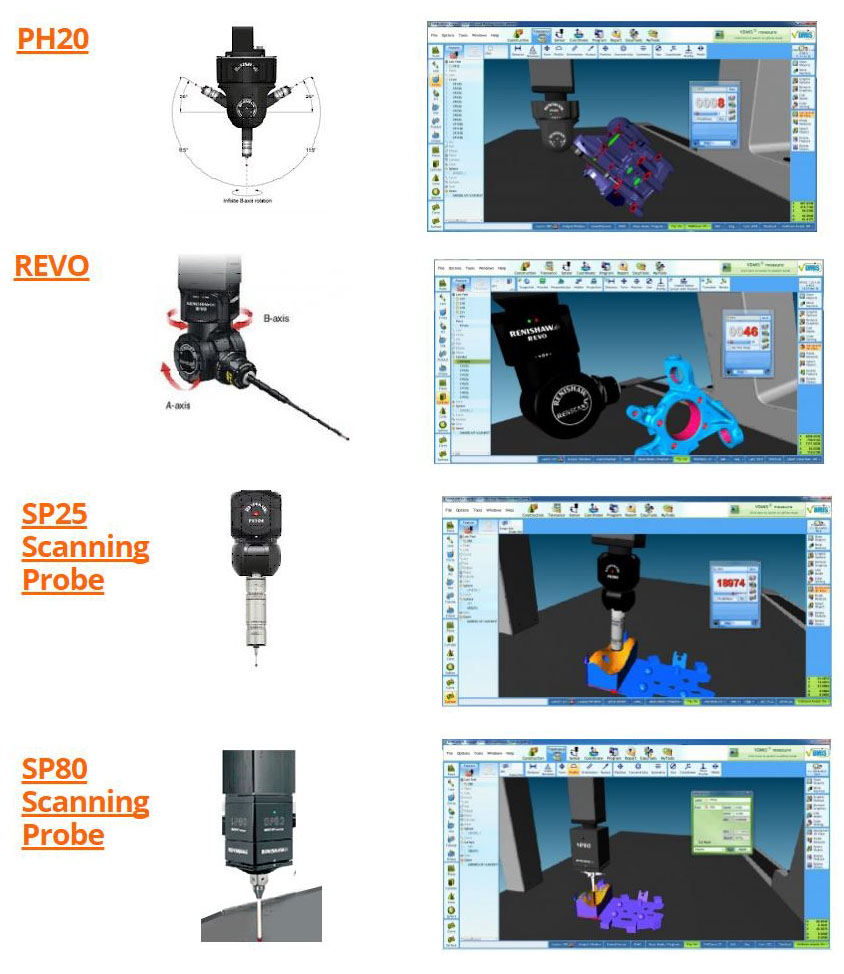 VDMIS Probes